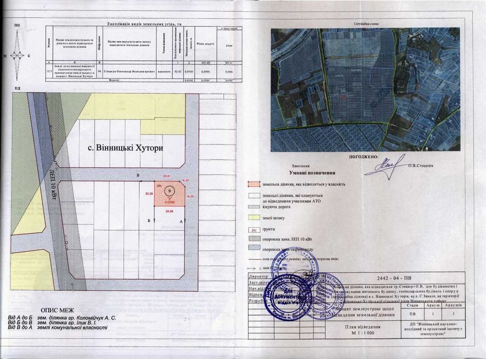 Ділянка під будівництво
