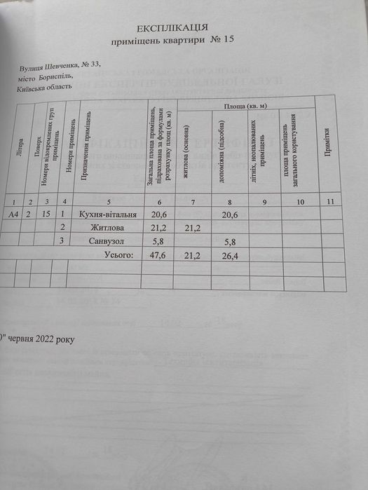 Продам однокімнатну квартиру, м. Борисіль