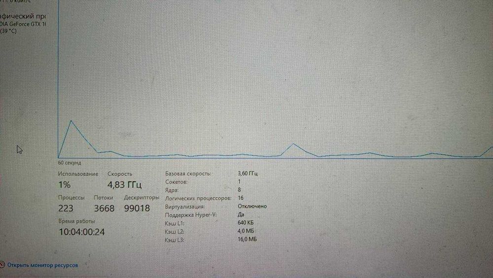 Ігровий комп'ютер на процесорі i7 - 11700k