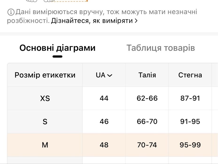 Юбка джинсова m-l