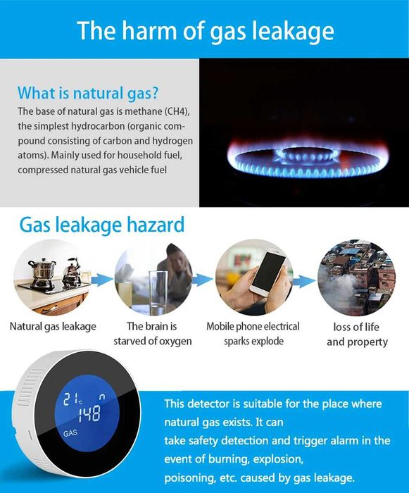 Sensor Detector Gás Butano Gás Natural CO Monóxido Carbono (NOVO)