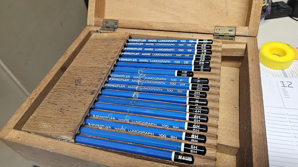 Aparelho de medição antigo