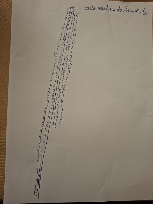 Cartas de brawl stars