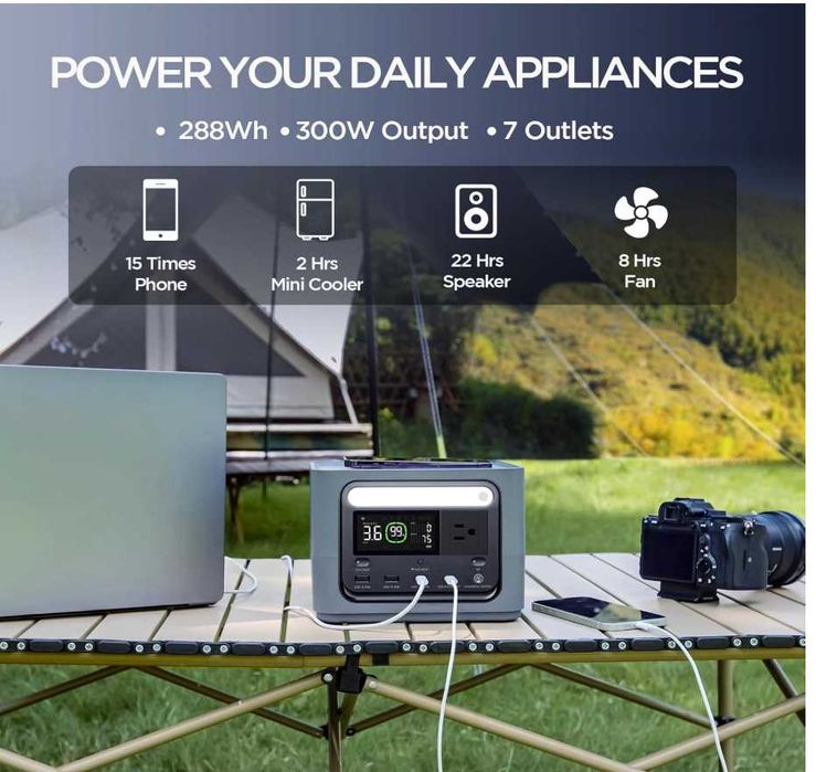 Портативна станція зарядная електростанция типу EcoFlow 0,3 кв