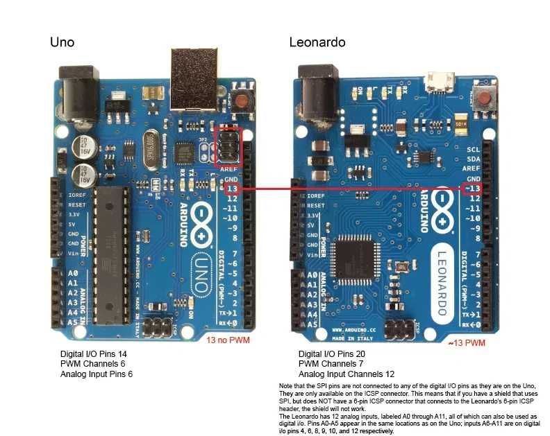 NOVO - Arduino Leonardo + OFERTA Cabo USB - SELADO