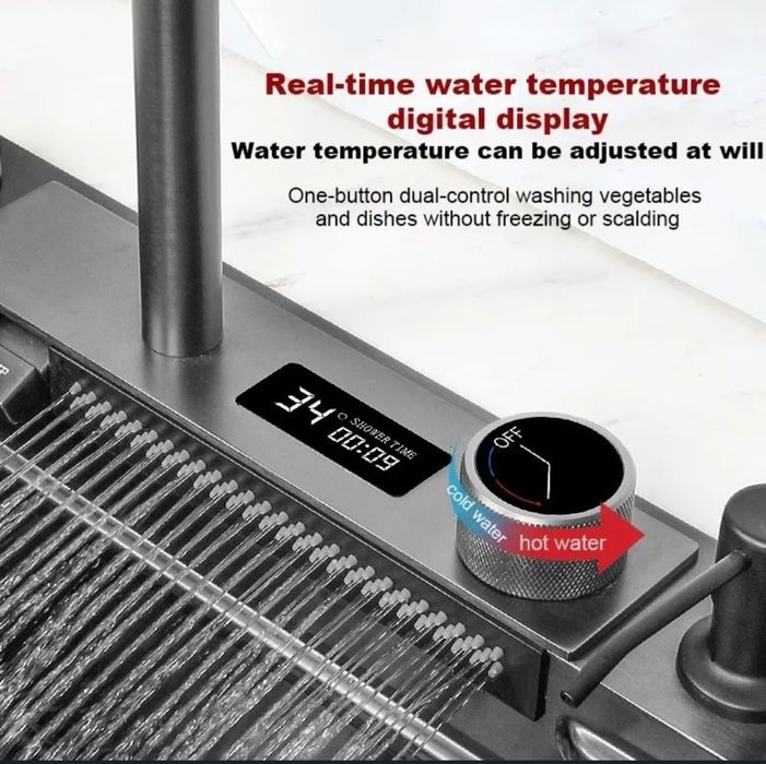 Багатофункціональна мийка на кухню