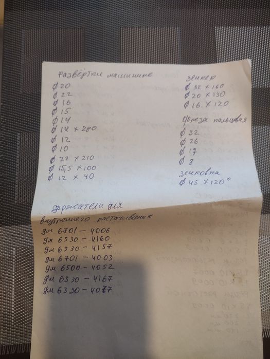 Токарный инструмент