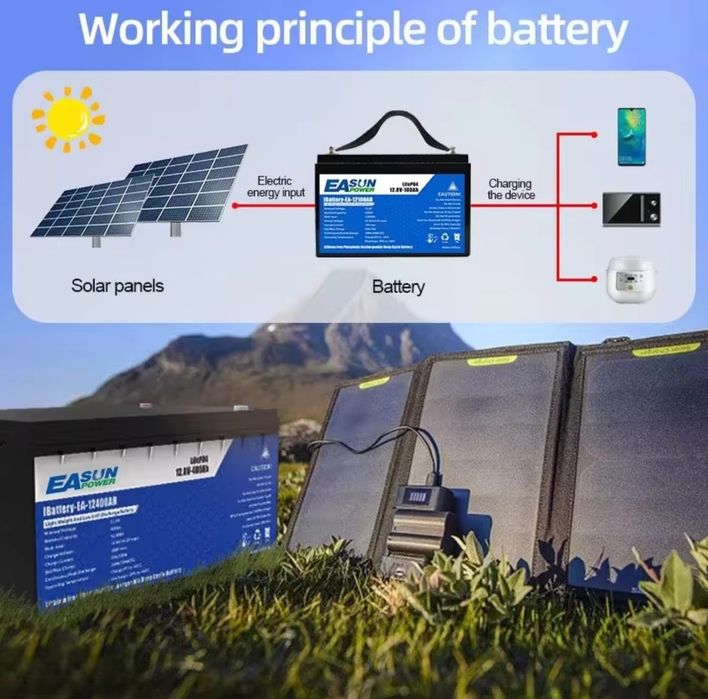 Акумулятор LiFePo4  12V 100Ah  Easun
