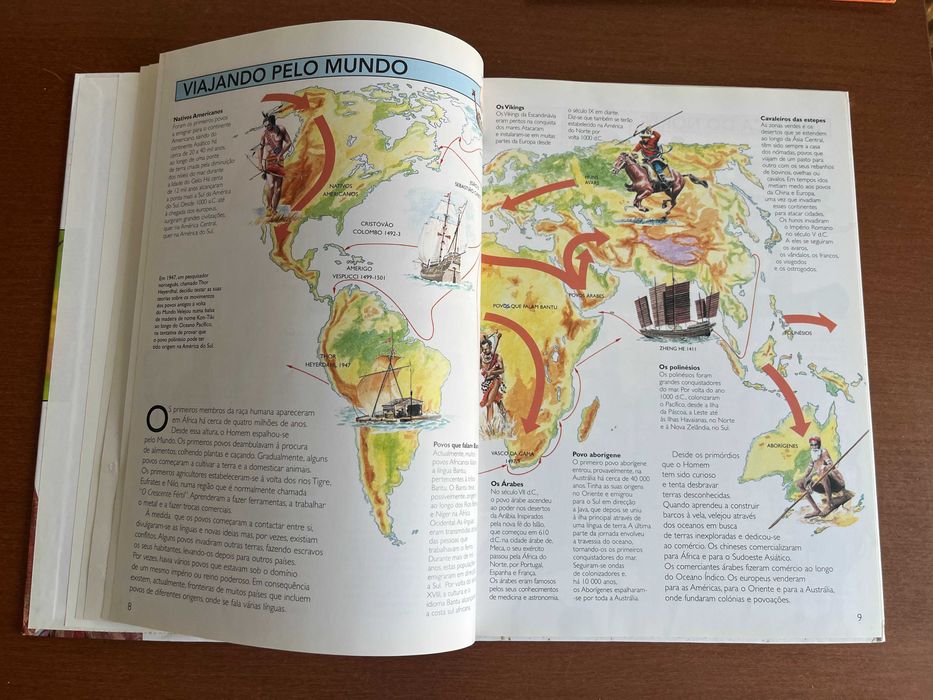 Povos do Mundo - Philip Steele