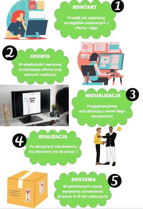 ### Koszulka z logo firmy odzież reklamowa premium###