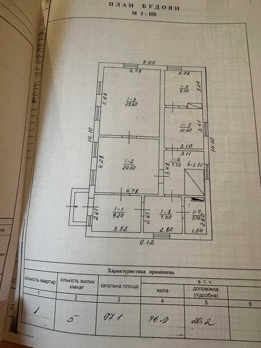 Продається будинок с.Синява смт Рокитне