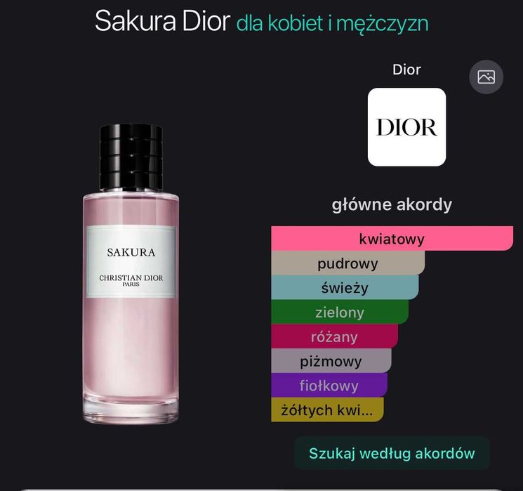 Perfumy Dior Sakura