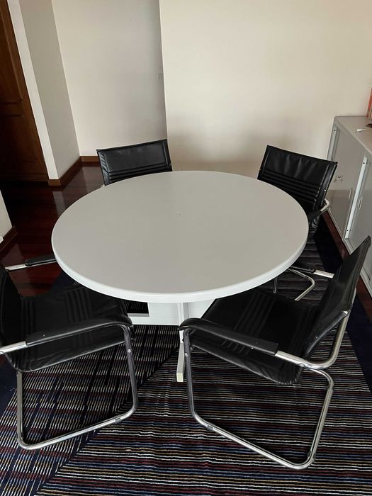 Mesa redonda, reuniões