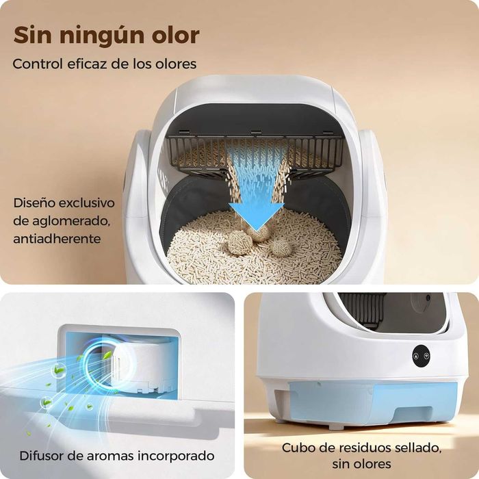Caixa de Areia Automática para Gatos