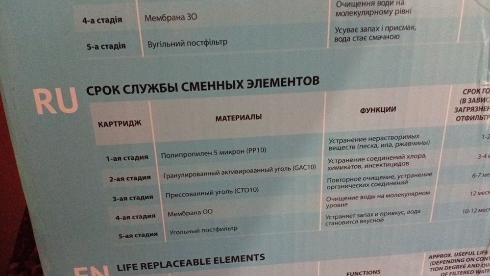 Система обратного осмоса