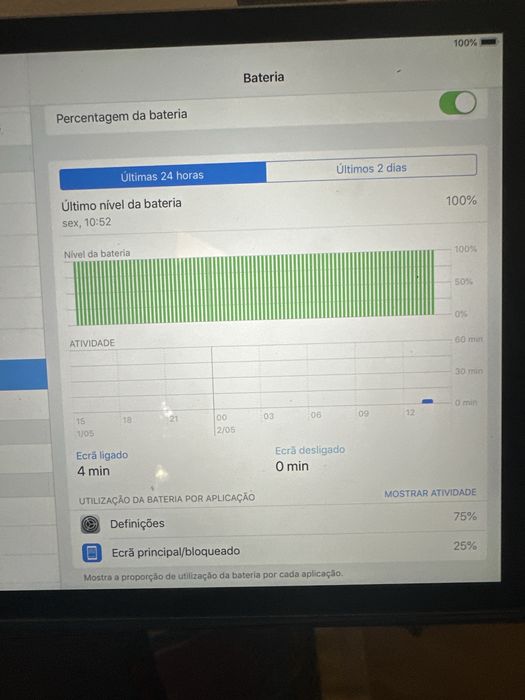 iPad Mini Apple 16GB Wi-Fi | Estado Excecional | Muito Pouco Uso