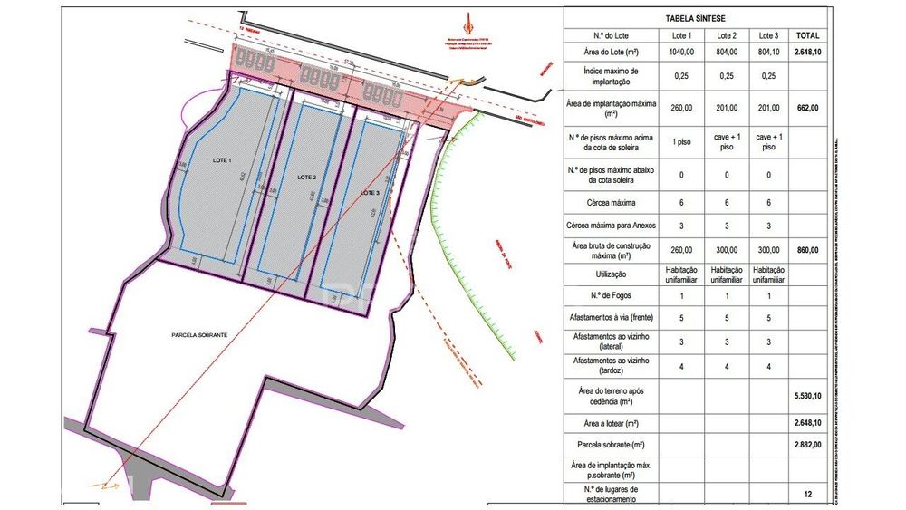 Lote para construção