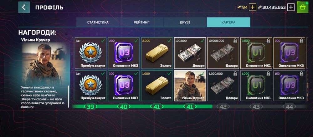 Акаунт гри MWT TANK BATL