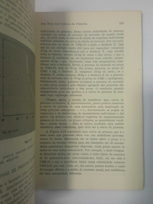 Preços e Mercados, de Robert Dorfman