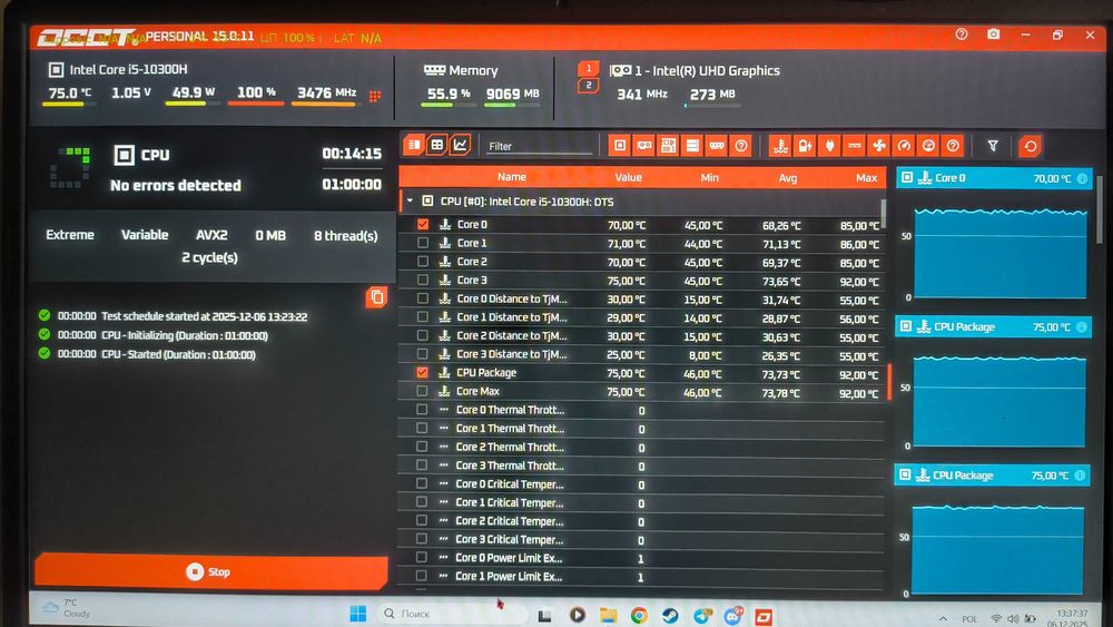 asus tuf gaming f15 i5 10300H + GTX1650 (fx506lhb) zadbany