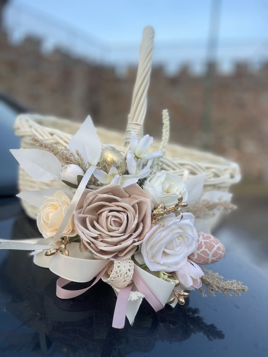 Великодні кошики