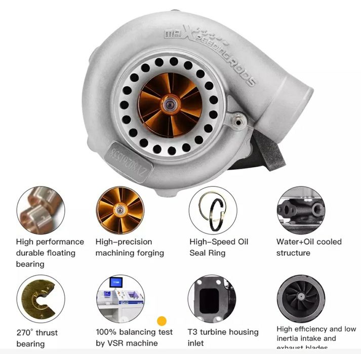 Turbo GT35 82 upgrad