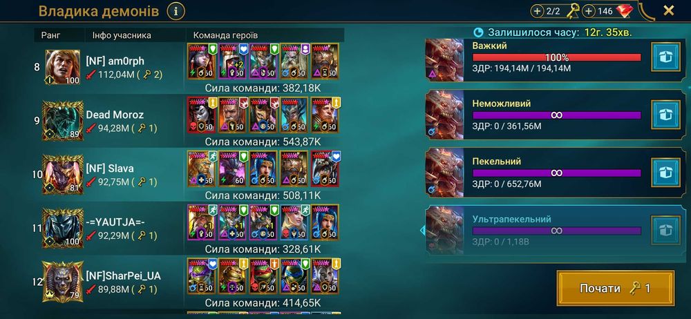 Raid Shadow Legends продам акаунт