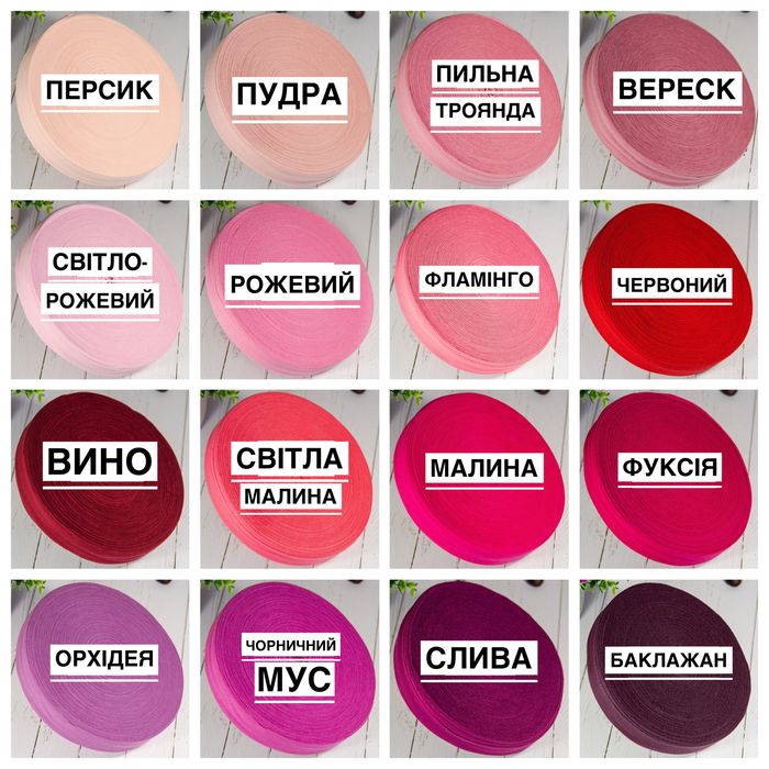 Трикотажна первинна пряжа в роліках, бавовняна пряжа для в‘язання