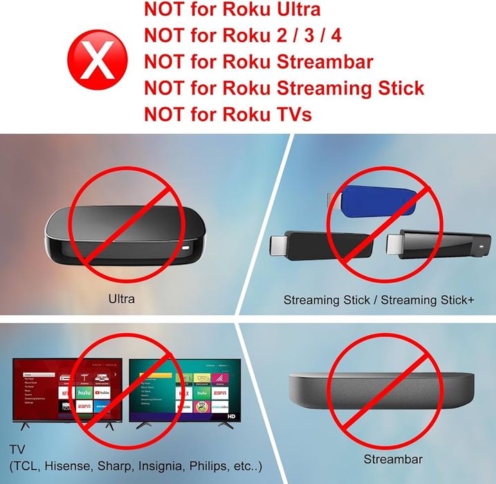 Pilot do roku express box premiere player