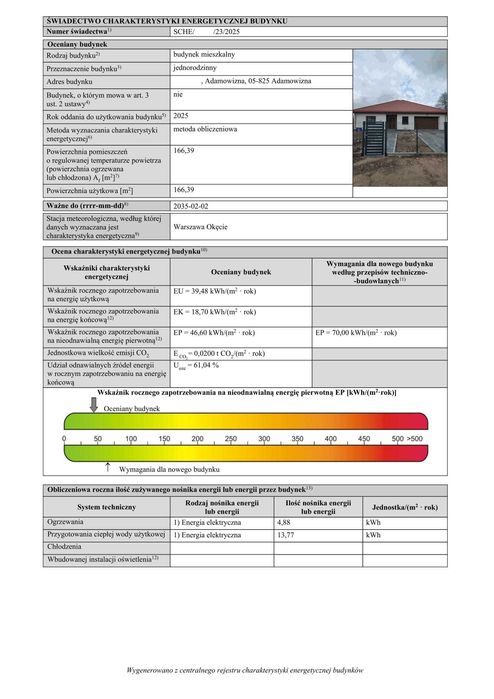 Lublin Świadectwo energetyczne lokalu od 80zł i domu od 180 zł 24H/48H