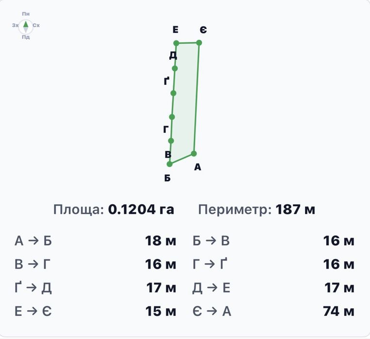 Дві ділянки під промисловість площею 12+12 соток