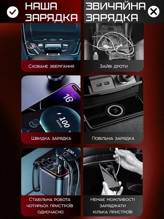 Автомобільна зарядка 4в1 з проекцією зоряного неба