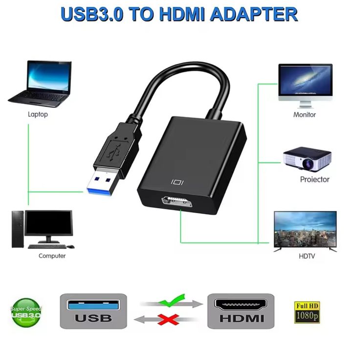 Adaptador USB para HDMI