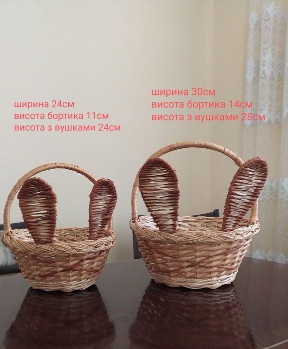 Кошики для діток
