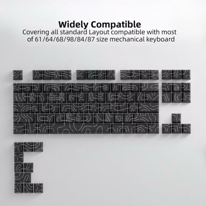 Кейкапи для клавіатури