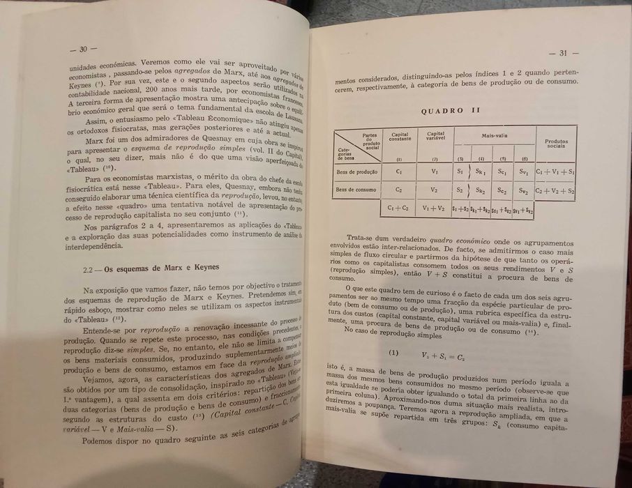 A Programação Linear na Metodologia Económica- Mário António Madureira