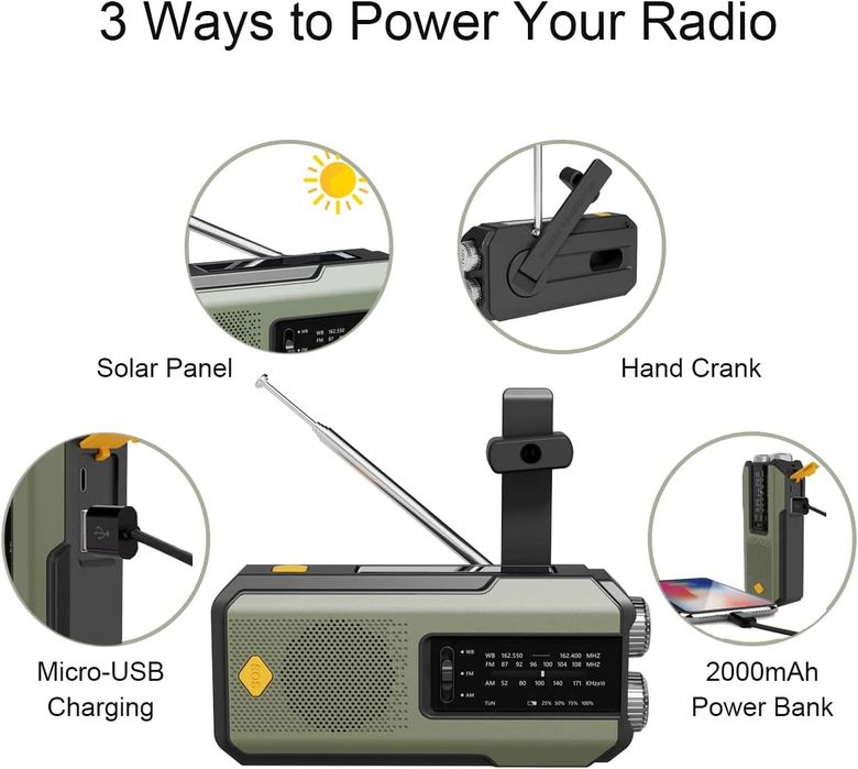 Radio de Emergência Solar Dínamo Power Bank