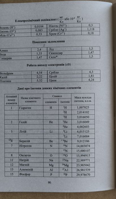 Фізика 11 Кл Збірник задач, 511, рівень стандарту, Трофімчук,  Левшенюк