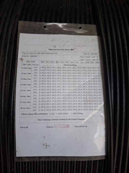 Kabel światłowodowy FCA ADSS 96J