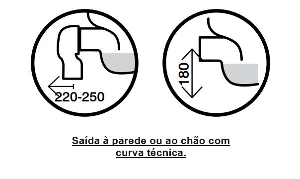 Sanitas e Bidés RUBICER Novos! WC / Casa de Banho