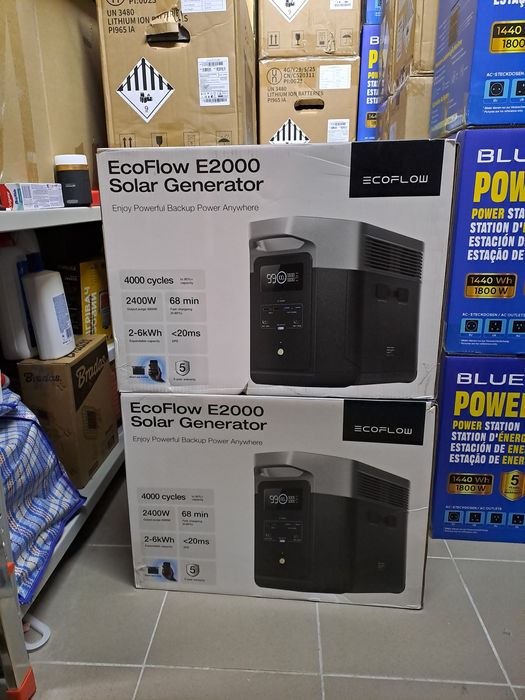 Нові Ecoflow Delta 2 Max EU (серія E2000)