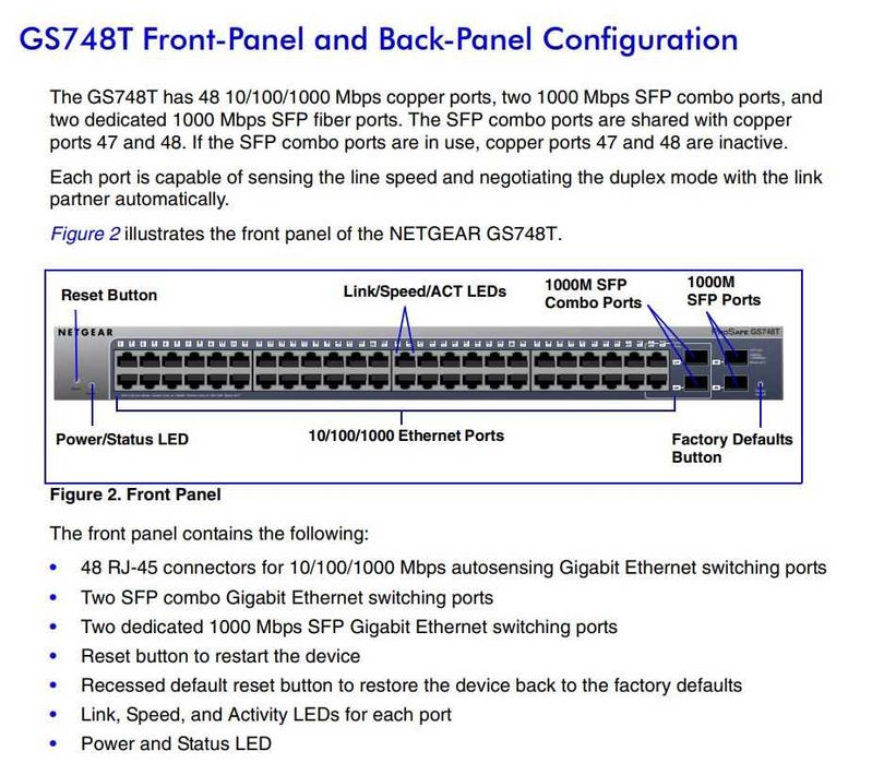 GS748T v4 48-Port Gbit  Switch & 2 Copper and 2 Copper/SFP Combo Ports
