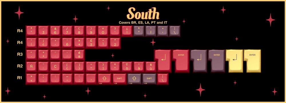 Keycaps Kat Explosion para teclado com layout PT novas