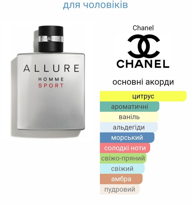 Allure Homme Sport Chanel 100 ml