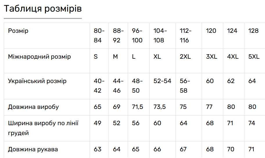 Вишиванка чоловіча лляна українська сорочка з вишивкою сіра святкова вишита етно сорочка S–5XL