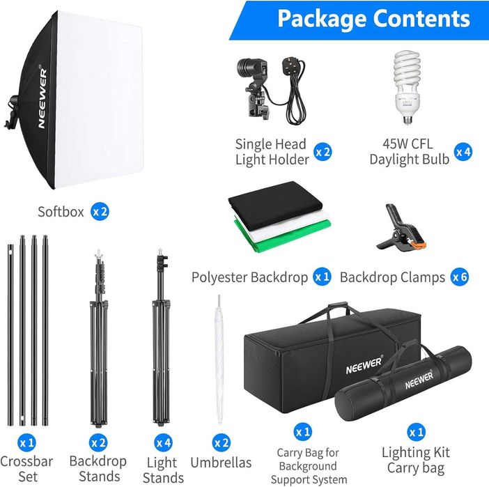 NEEWER Studio Lighting Kit + Backdrops 8.5x10 ft – NEW IN BOX