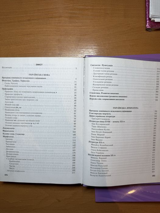 Українська мова та література ЗНО 2021 (2 частини) О.Авраменко