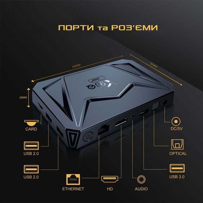 Медіаплеєр X96Q PRO+ plus 4гб 64Гб Смарт ТВ Приставка Allwinner H728