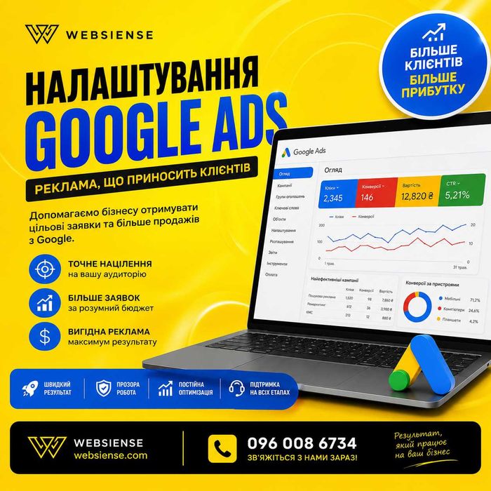 Налаштування Google Ads | Контекстна реклама | Клієнти для бізнесу