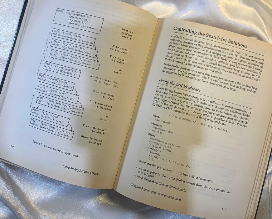 Turbo Prolog 2.0 – User’s Guide Original for AI Programmers64738342845059122
